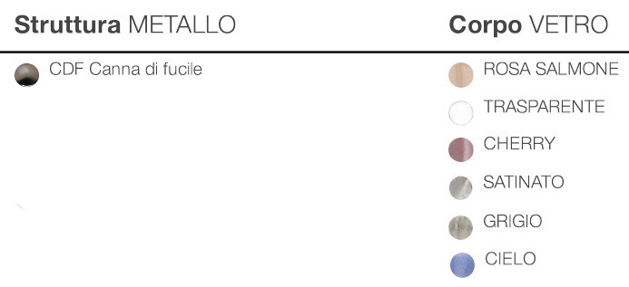 Lámpara-Axi-Incanto-Italamp de Suspensión - Acabados